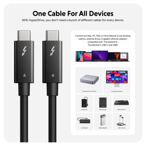 CÁP HYPERDRIVE THUNDERBOLT 4 Cable (6FT/2M) Cho Macbook/Laptop