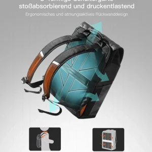 Balo Du Lịch inateck Water-Resistant Multi-Purpose Backpack (Unisex) Cho Laptop 16-inch BP01008 20L