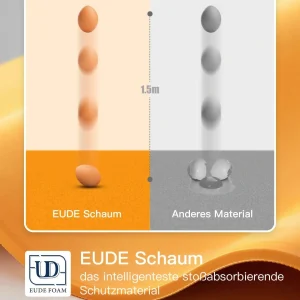 Túi Chống Sốc inateck EdgeKeeper 360° S2 Cho Laptop/MacBook Pro 15/16 inch LB01011-16