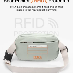 Túi Đeo Chéo inateck X-Mini RFID-Blocking Sling Bag FB01002