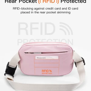 Túi Đeo Chéo inateck X-Mini RFID-Blocking Sling Bag FB01002