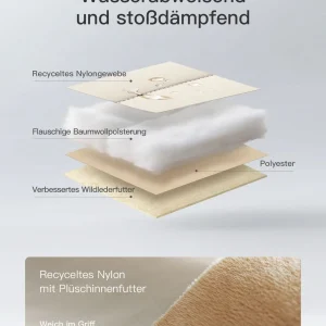 Túi Xách Chống Sốc inateck Wind Series Cho Laptop/MacBook Air/Pro 13/14-inch LBW21