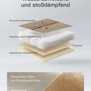 Túi Xách Chống Sốc inateck Wind Series Cho Laptop/MacBook Air/Pro 13/14-inch LBW21