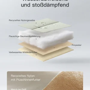 Túi Xách Chống Sốc inateck Wind Series Cho Laptop/UltraBook 15/16 inch LBW21